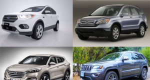 Get A Quick Look At The Best Performing Compact SUV